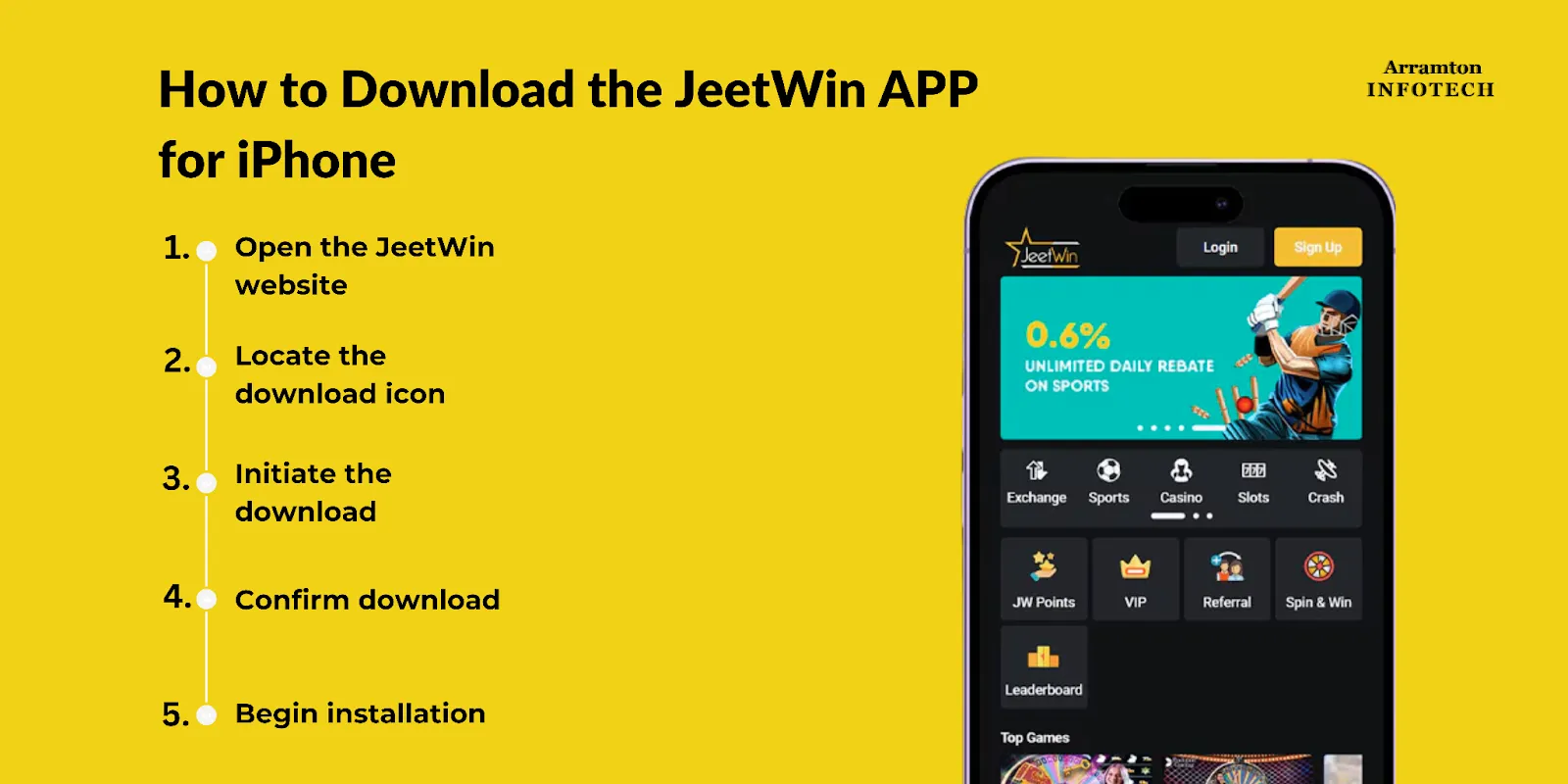 JeeTwin ঐ অনলাইন ক্যাসিনোতে সাধারণ পেমেন্ট পদ্ধতি কী রয়েছে?
